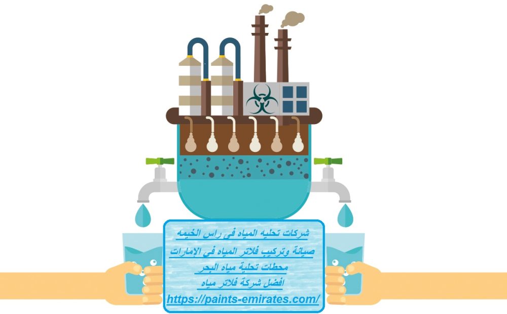 شركات تحليه المياه فى راس الخيمه