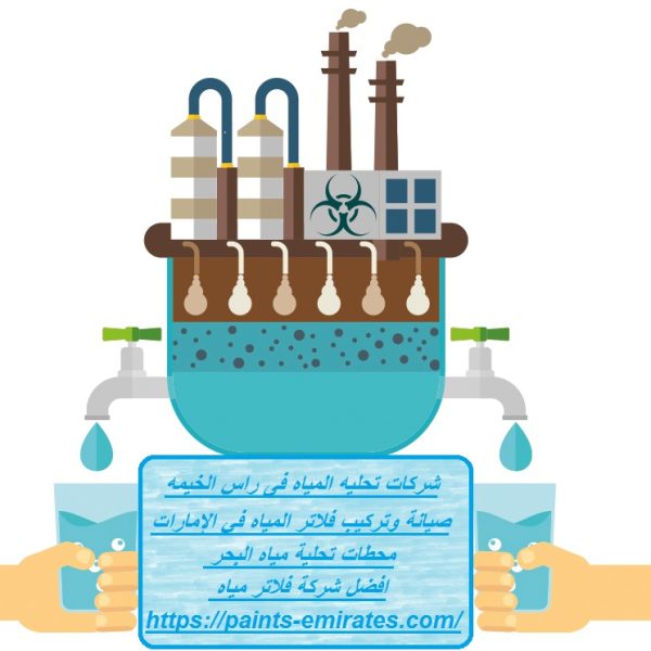 شركات تحليه المياه فى راس الخيمه