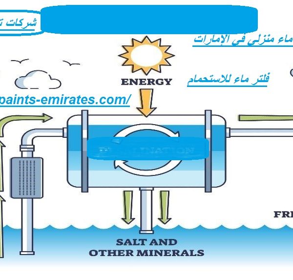 شركات تحليه المياه فى عجمان